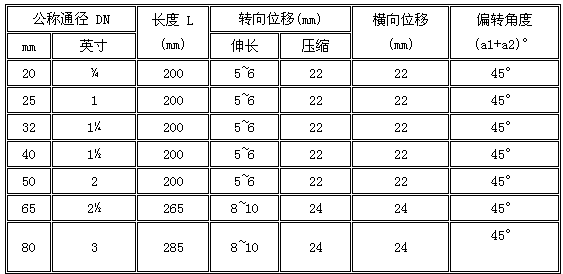 絲扣.png 絲扣.png